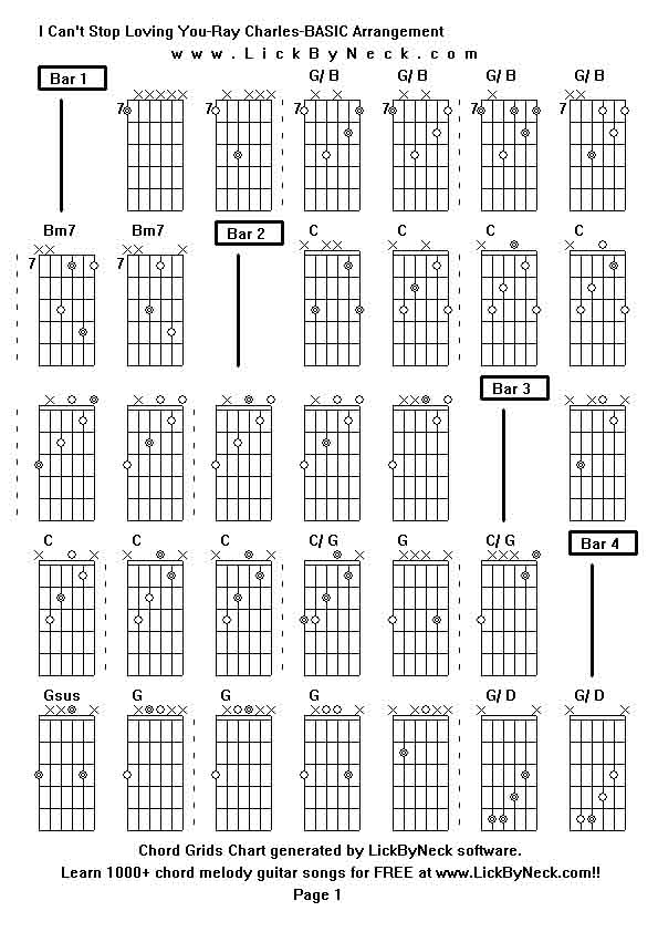 Chord Grids Chart of chord melody fingerstyle guitar song-I Can't Stop Loving You-Ray Charles-BASIC Arrangement,generated by LickByNeck software.